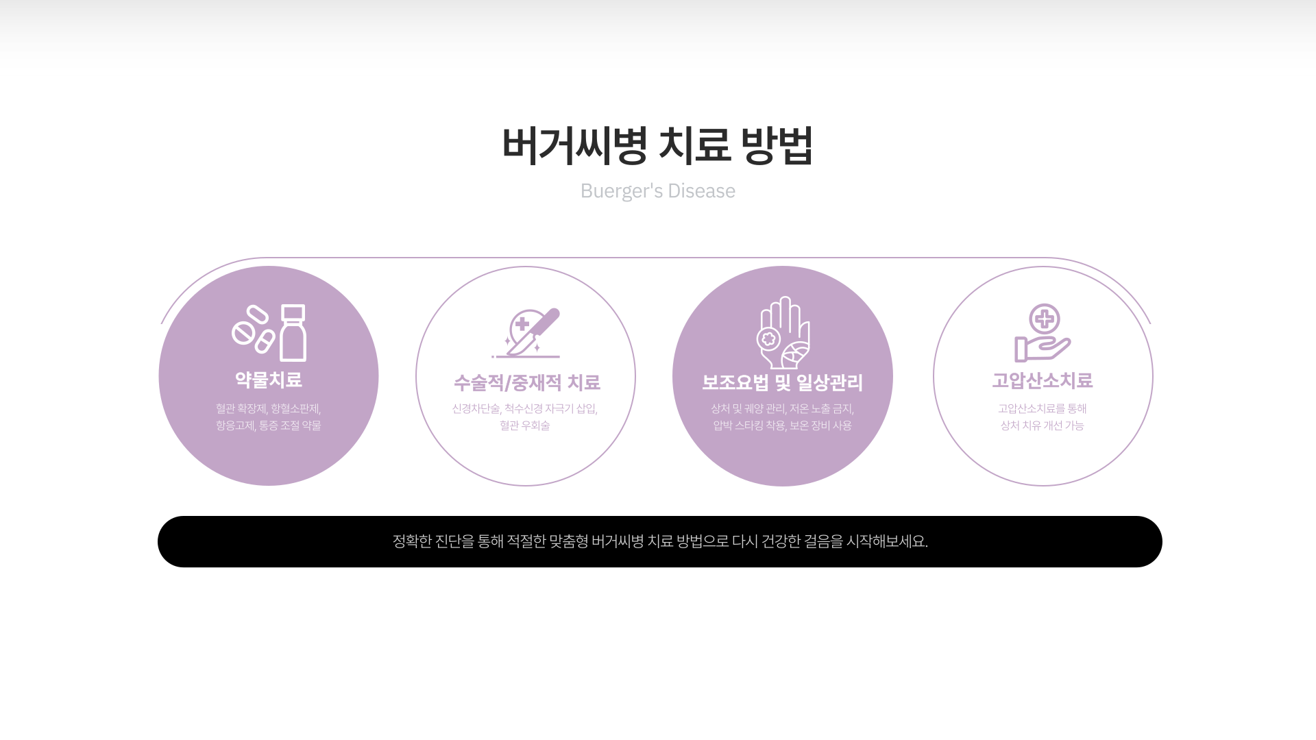 ���ž���