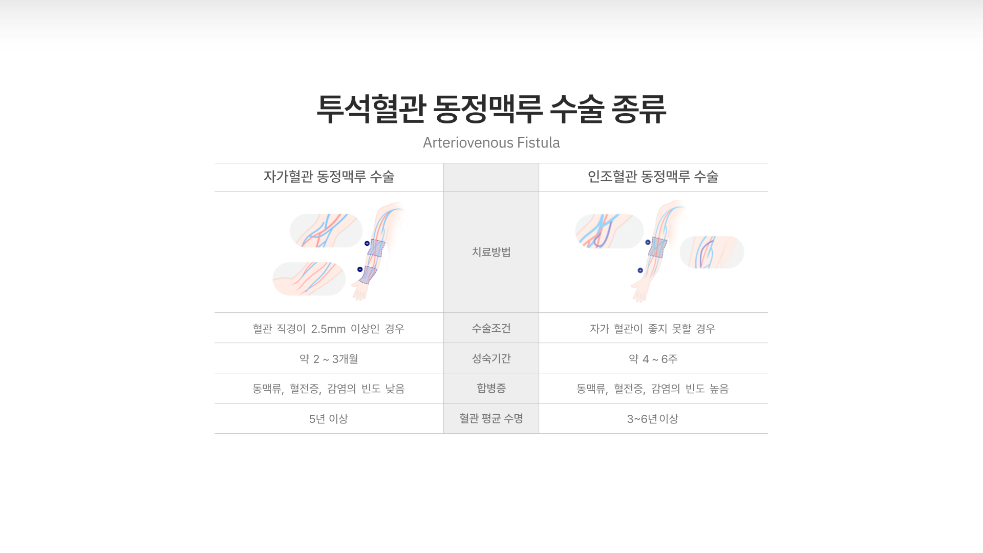 �����Ʒ� ����