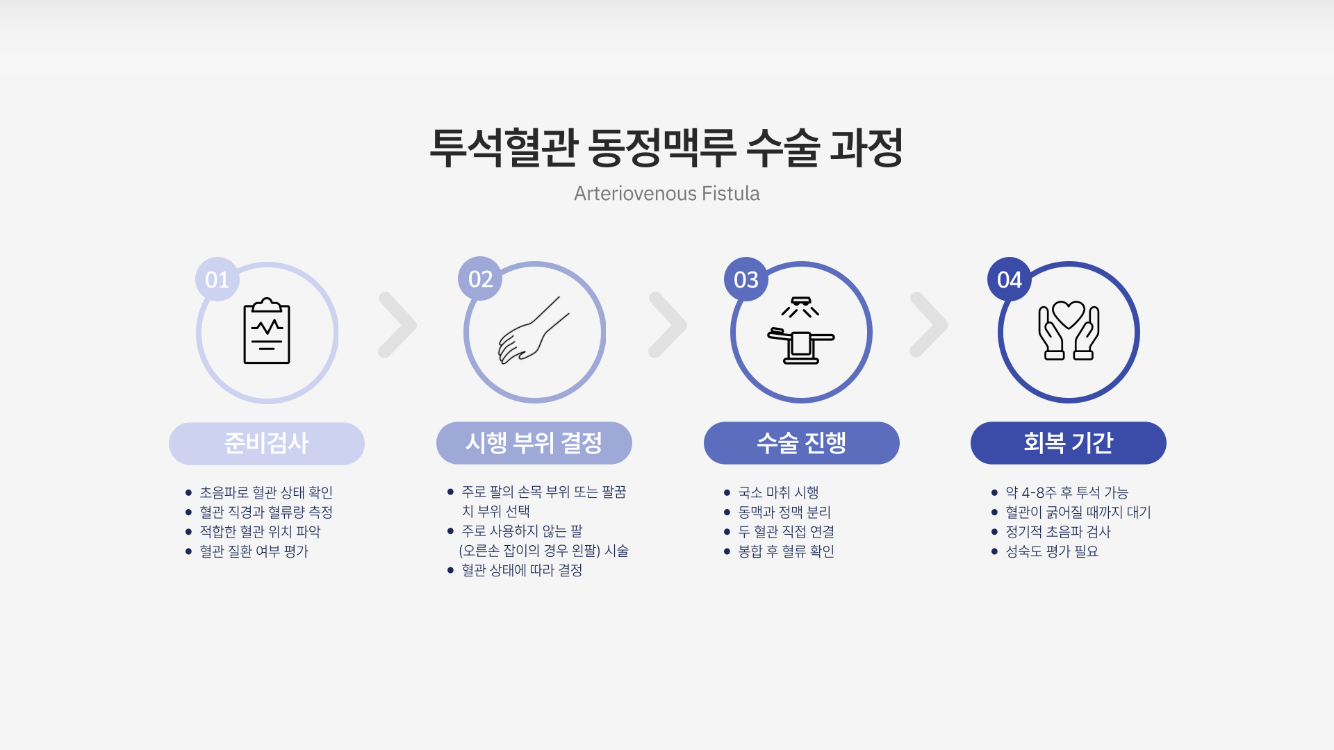 �����Ʒ� ����