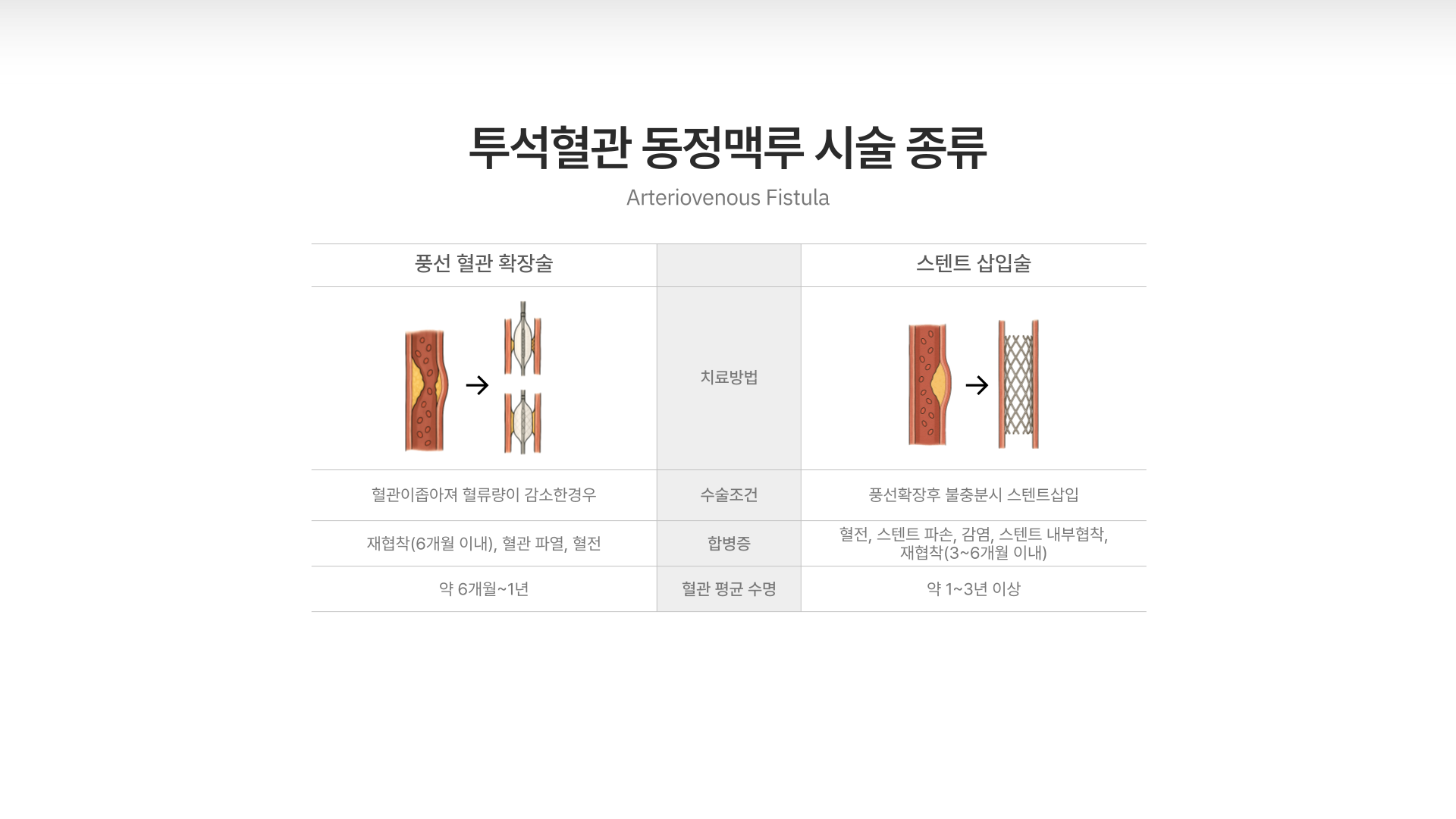 �����Ʒ� �ü�