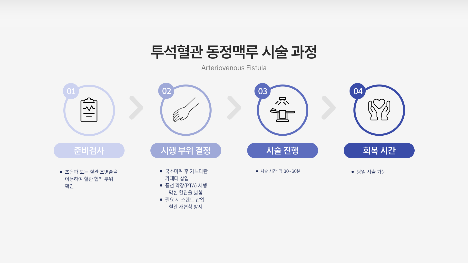 �����Ʒ� �ü�