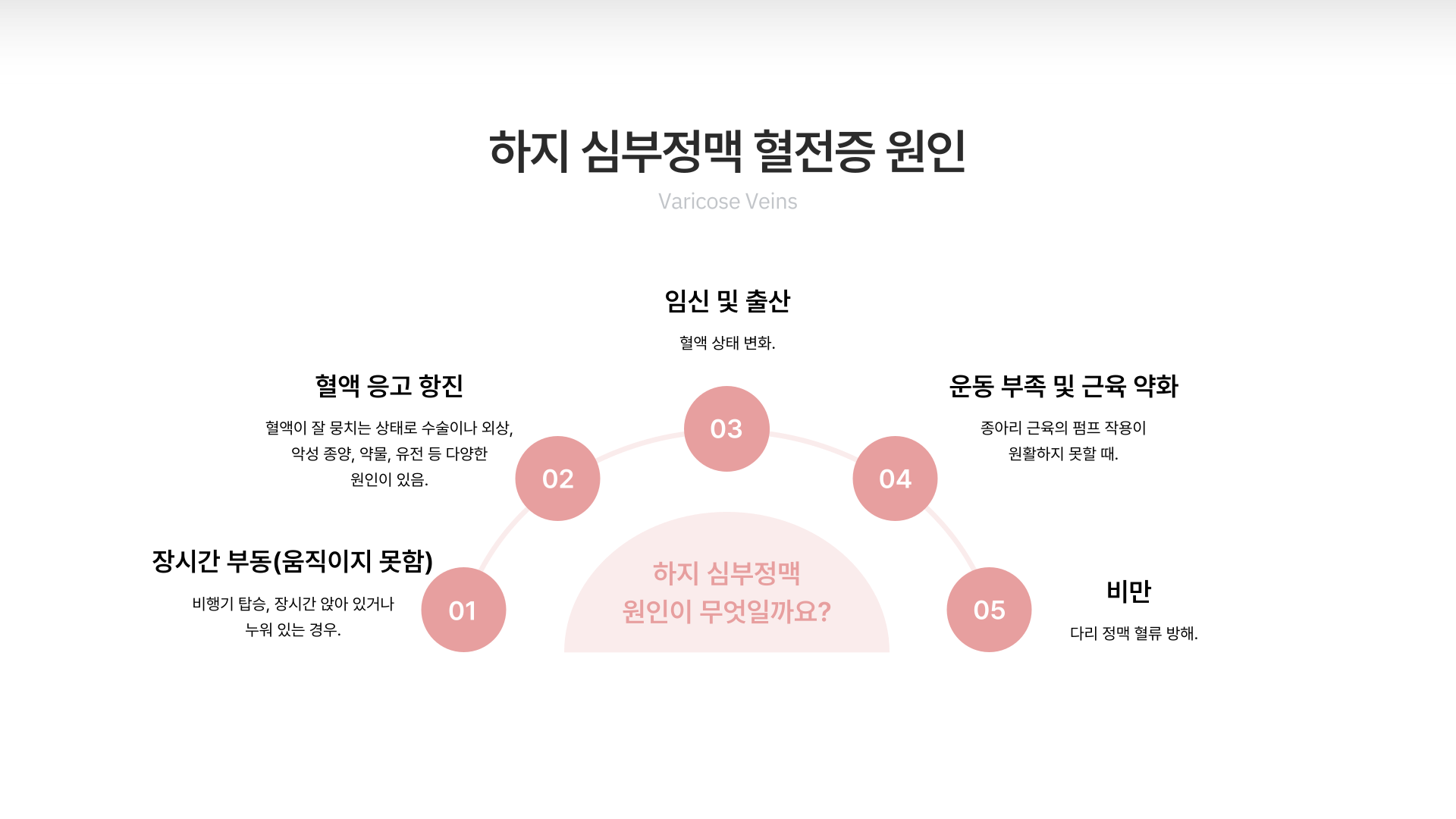 �ɺ����� ������